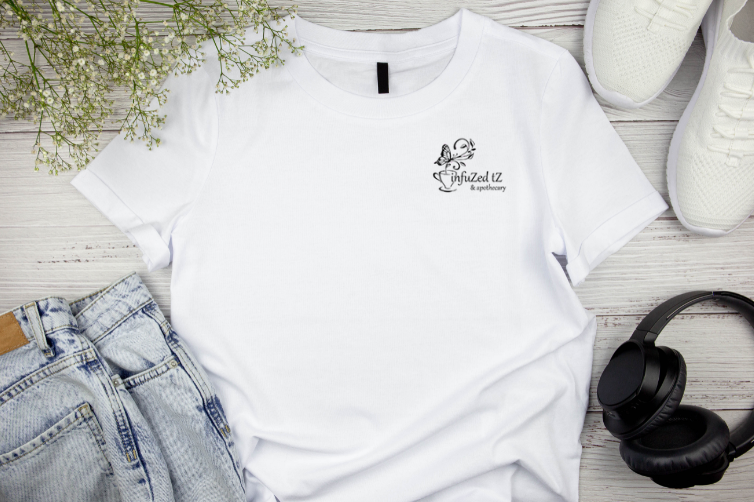 Apparel
