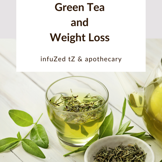 Green Tea and Weight Loss